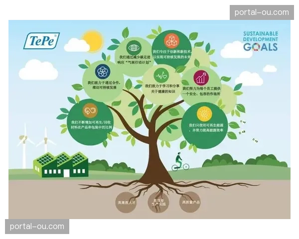 全流程碳足迹追踪开始试行，响应可持续发展目标
