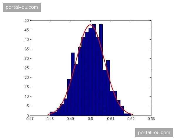 权威数据模型显示,梅斯降级概率已高达87%,最后六轮成理论可能 权威数据模型显示,梅斯降级概率已高达87%,最后六轮成理论可能